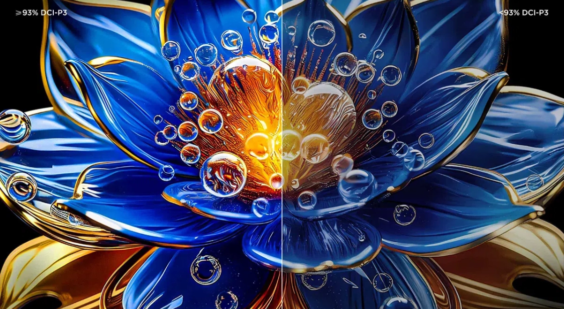 93% DCI-P3 Ultra-high Color Gamut